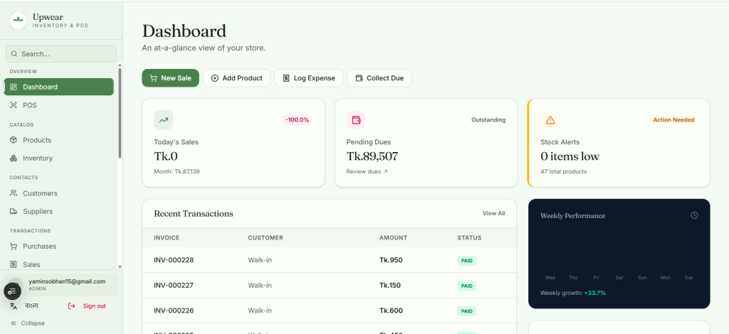 Upwear POS business management dashboard